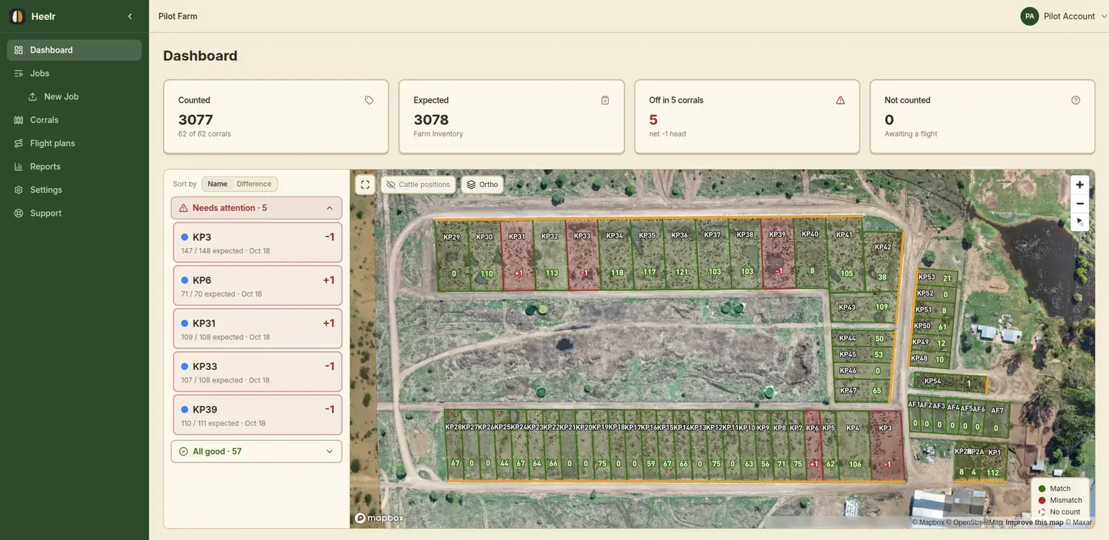 Heelr dashboard showing per-pen counts against expected headcount on a feedlot map